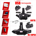 120000 Lumen XHP-70.2 led Headlamp Fishing Camping headlight High Power lantern Head Lamp Zoomable USB Torches Flashlight 18650