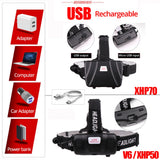 120000 Lumen XHP-70.2 led Headlamp Fishing Camping headlight High Power lantern Head Lamp Zoomable USB Torches Flashlight 18650