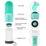 Portable Pet Dog Water Bottle Drinking Bowls