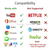 2M 8 Pin Lightning to HDMI HDTV AV Adapter Cable Adapter for iPhon 7 6s 6 Plus 5s iPad Air2 Screen Mirrorin