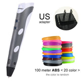 Myriwell 3D Pen Original DIY 3D Printing Pen With 100M ABS/PLA Filament Creative Toy Gift For Kids Design Drawing