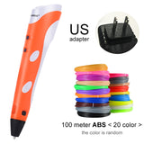 Myriwell 3D Pen Original DIY 3D Printing Pen With 100M ABS/PLA Filament Creative Toy Gift For Kids Design Drawing