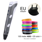 Myriwell 3D Pen Original DIY 3D Printing Pen With 100M ABS/PLA Filament Creative Toy Gift For Kids Design Drawing