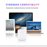 Original New i12 TWS True Wireless Earbuds Bluetooth 5.0 Headphone Pop Up for iOS with Microphone Hands Free Touch Control Earphone