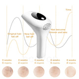 999999 Flashes 2020 New Laser Epilator Permanent IPL Photoepilator Hair Removal depiladora Painless electric Epilator Dropship