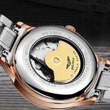 GUANQIN 2019 business watch men Automatic Luminous clock men Tourbillon waterproof Mechanical watch top brand relogio masculino
