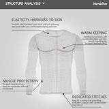 HEROBIKER Motorcycle Thermal Underwear Set Men's Motorcycle Skiing Winter Warm Base Layers Tight Long Johns Tops & Pants Set