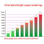 111LED Gyroscopic Powerball Autostart Range Gyro Power Wrist Ball Arm Hand Muscle Force Trainer Fitness Equipment