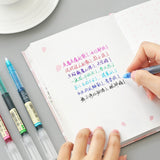 dasda  JIANWU 7pcs/set colourful Straight liquid gel pen Artistic font Creative neuter pen Business School office supplies