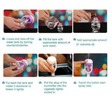 dasda  NANUM 12V Car Steam Air Humidifier Aroma Diffuser Mini Air Purifier Aromatherapy Essential Oil Diffuser Mist Maker Fogger