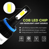 NIGHTEYE 2Pcs H4 LED H7 H11 H8  H9 9006 HB4 H1 9005 HB3 Car Headlight Bulbs LED Lamp with COB Chip 9000LM Auto Fog Lights 6500