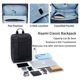 Original Xiaomi Classic Business Backpack Teenagers Bag Large Capacity School Backpack Students Bags Suitable For 15inch Laptop