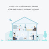 Original Xiaomi Pro 300M WiFi Router Amplifier Repeater Signal Cover Extender Roteador 2 Wireless Router Repetidor Mi repeater - app80