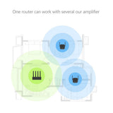 Original Xiaomi Pro 300M WiFi Router Amplifier Repeater Signal Cover Extender Roteador 2 Wireless Router Repetidor Mi repeater - app80