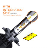 Osram H1 LED H7 H4 H11 Fog Light 9006 9005 HB4 HB3 6000K Car Light 9012 HIR2 12V Led Automotive Headlights Energy-Saving Bulb