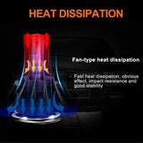Osram H1 LED H7 H4 H11 Fog Light 9006 9005 HB4 HB3 6000K Car Light 9012 HIR2 12V Led Automotive Headlights Energy-Saving Bulb