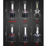 Osram H1 LED H7 H4 H11 Fog Light 9006 9005 HB4 HB3 6000K Car Light 9012 HIR2 12V Led Automotive Headlights Energy-Saving Bulb