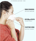 Pm2.5 kn95 Mask Fine Air Filter Wholesale Anti Odor Smog Custom Cotton Pollen Dust Mouth Face Mask kf94 3200