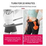 Portable Sport Hoops Yoga Waist Exerciser Hoop Detachable Belly Abdominal Muscle Trainer Circle Loss Weight Fitness Equipment