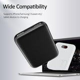 hello word  Power Bank for xiaomi mi iPhone,USAMS Mini Pover Bank 10000mAh LED Display Powerbank External Battery Poverbank  Fast charging