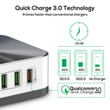 TOPK 8-Port Quick Charge 3.0 USB Charger EU US UK AU Plug Desktop Fast Phone Charger Adapter for iPhone Samsung Xiaomi Huawe - app80