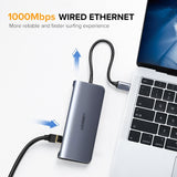 dasda  Ugreen Thunderbolt 3 Dock USB Type C to HDMI HUB Adapter for MacBook Samsung Dex Galaxy S10/S9 USB-C Converter Thunderbolt HDMI