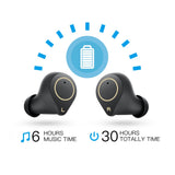 Wavefun XPods 3 Bluetooth Earphone HIFI aptX Headphones IPX7 Wireless Headphones Touch Control Wireless Earphones Bluetooth 5.0